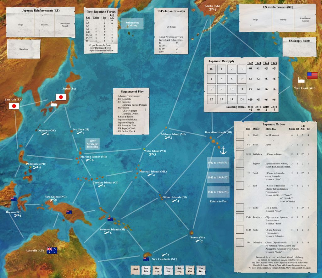 Fleet Commander: Nimitz – The WWII Pacific Ocean Solitaire Strategy ...